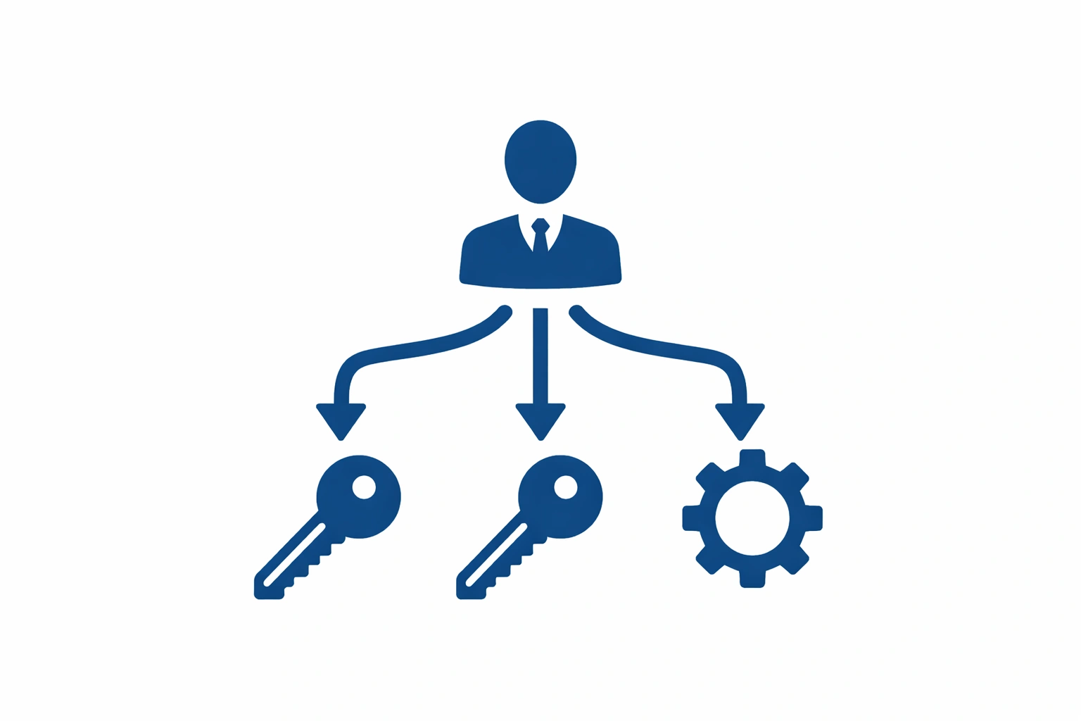 The Dangerous Inheritance